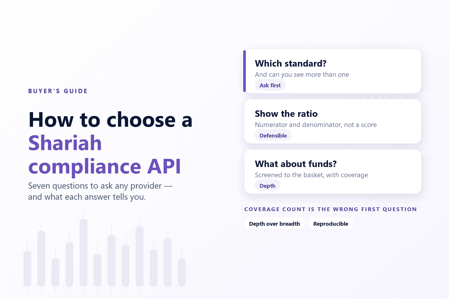 Three buyer’s questions on cards — which standard, show the ratio, what about funds — under a note that coverage count is the wrong first question.